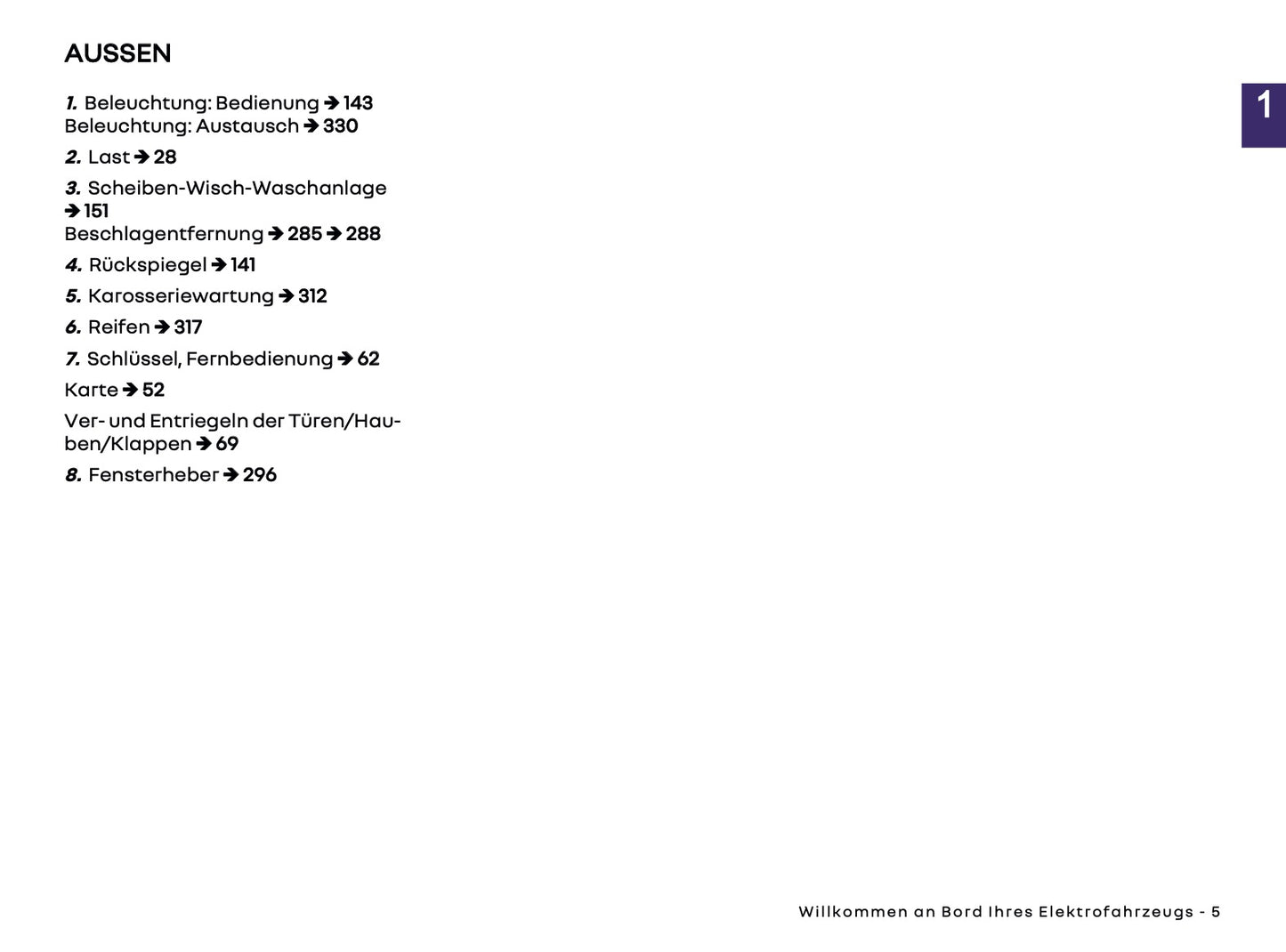 2025-2026 Renault Twingo E-Tech Electric Bedienungsanleitung | Deutsch