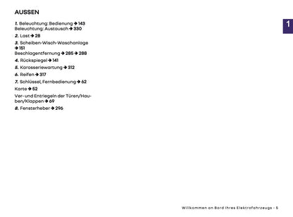 2025-2026 Renault Twingo E-Tech Electric Bedienungsanleitung | Deutsch