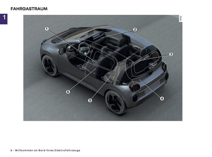 2025-2026 Renault Twingo E-Tech Electric Bedienungsanleitung | Deutsch