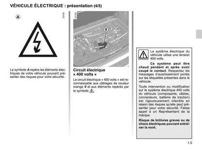 2023-2024 Renault Twingo E-Tech Owner's Manual | French