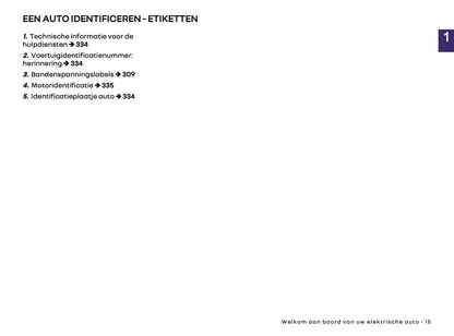 2026 Renault Twingo E-Tech Electric Owner's Manual | Dutch