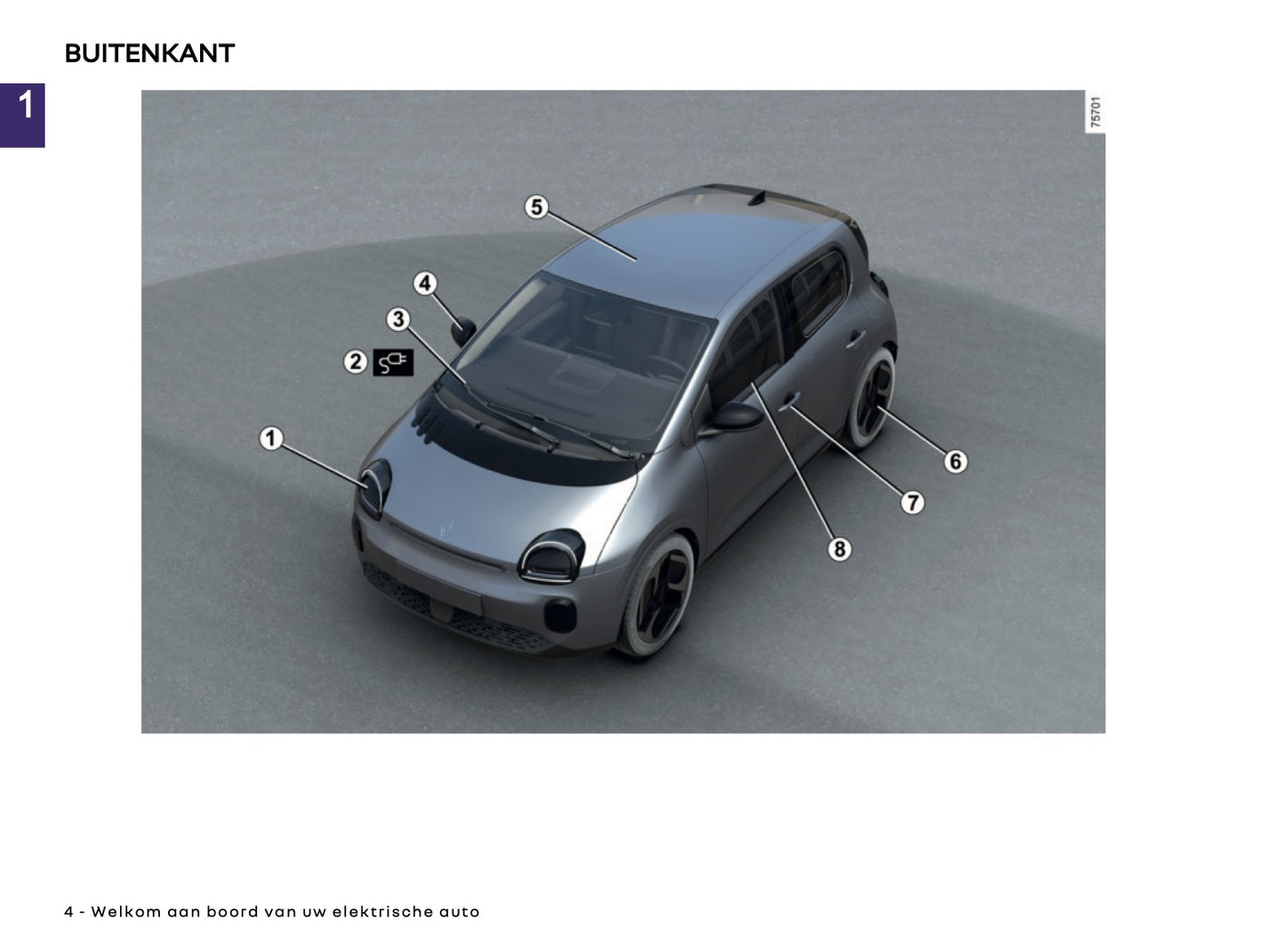 2026 Renault Twingo E-Tech Electric Owner's Manual | Dutch