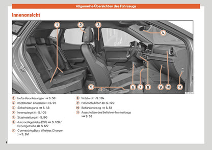 2025 Seat Arona Bedienungsanleitung | Deutsch