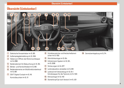 2025 Seat Arona Bedienungsanleitung | Deutsch