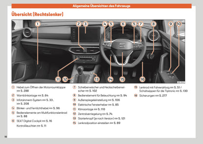 2025 Seat Arona Bedienungsanleitung | Deutsch