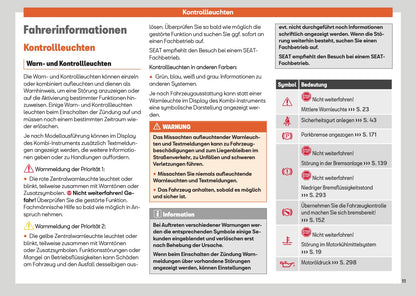 2025 Seat Arona Bedienungsanleitung | Deutsch