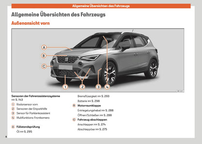 2025 Seat Arona Bedienungsanleitung | Deutsch