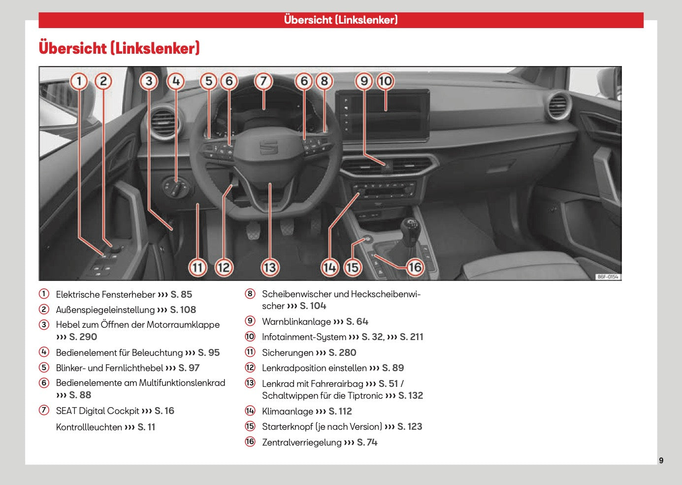 2026 Seat Arona Bedienungsanleitung | Deutsch
