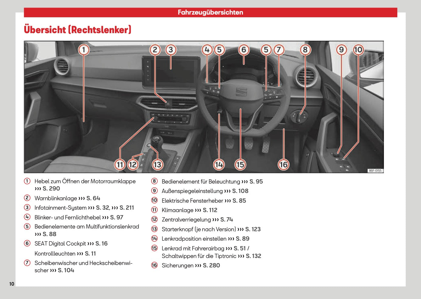 2026 Seat Arona Bedienungsanleitung | Deutsch