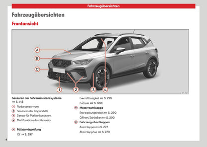 2026 Seat Arona Bedienungsanleitung | Deutsch