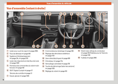 2025 Seat Arona Owner's Manual | French