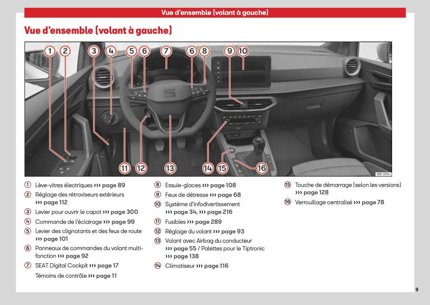 2026 Seat Arona Owner's Manual | French