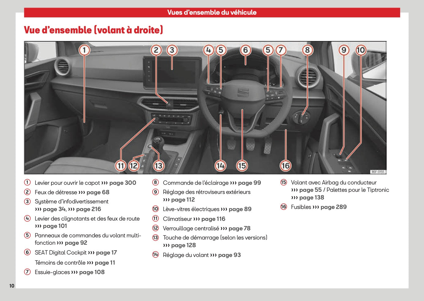 2026 Seat Arona Owner's Manual | French