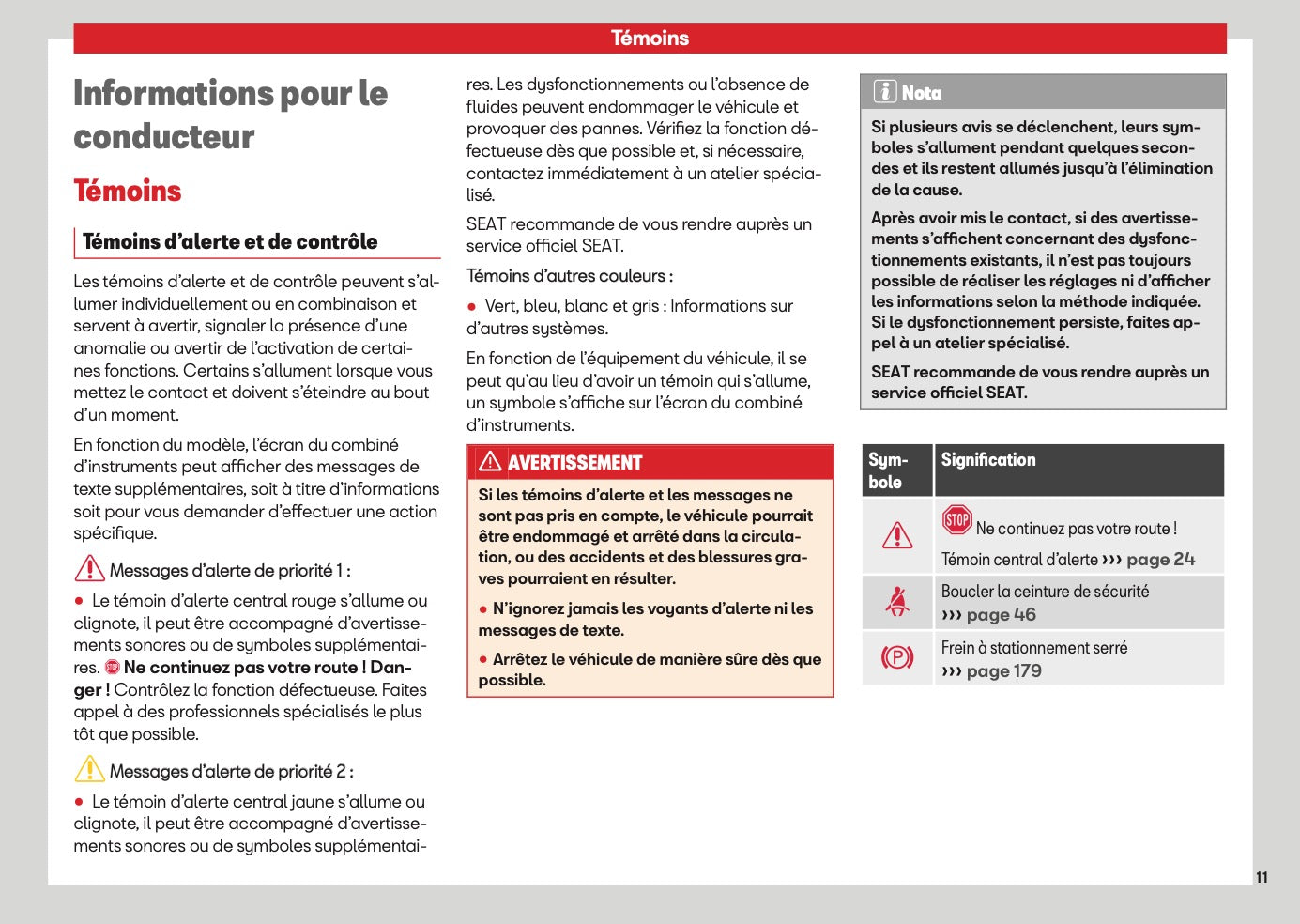 2026 Seat Arona Owner's Manual | French