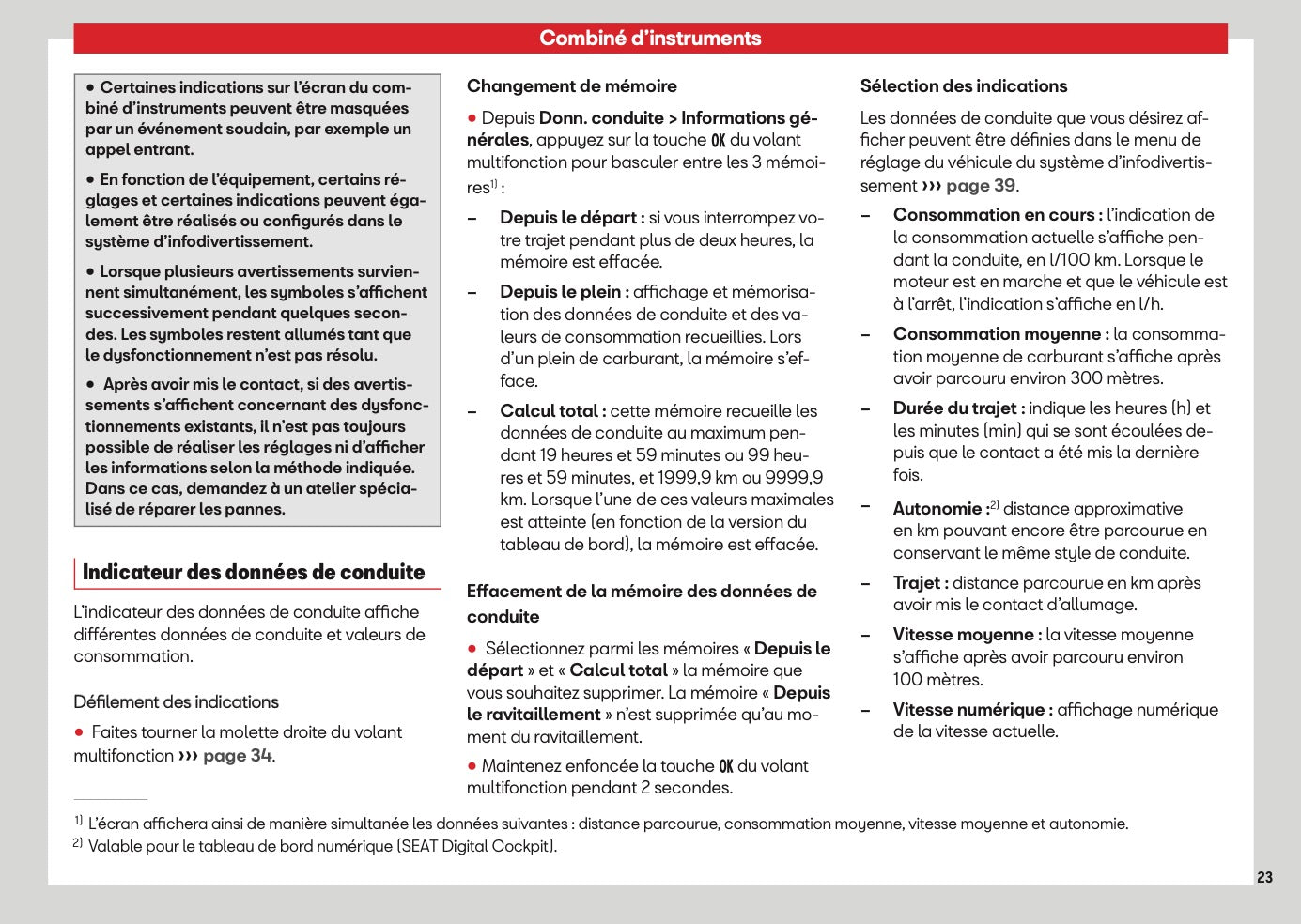 2026 Seat Arona Owner's Manual | French