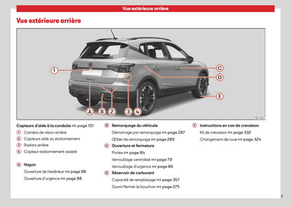 2026 Seat Arona Owner's Manual | French