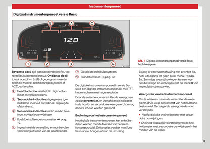2026 Seat Arona Owner's Manual | Dutch
