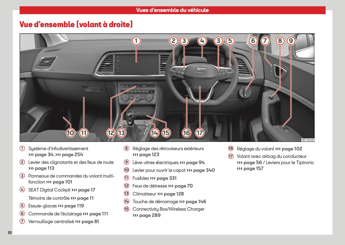 2026 Seat Ateca Owner's Manual | French