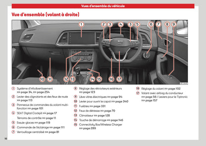 2026 Seat Ateca Owner's Manual | French