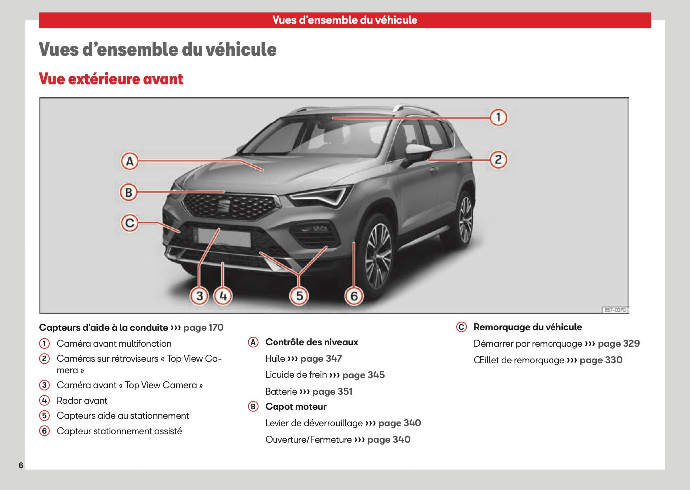 2026 Seat Ateca Owner's Manual | French
