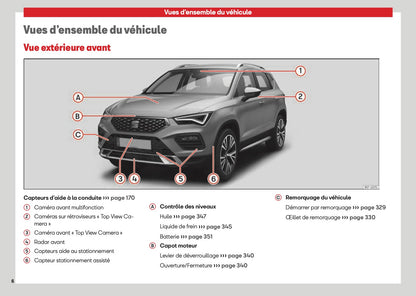 2026 Seat Ateca Owner's Manual | French
