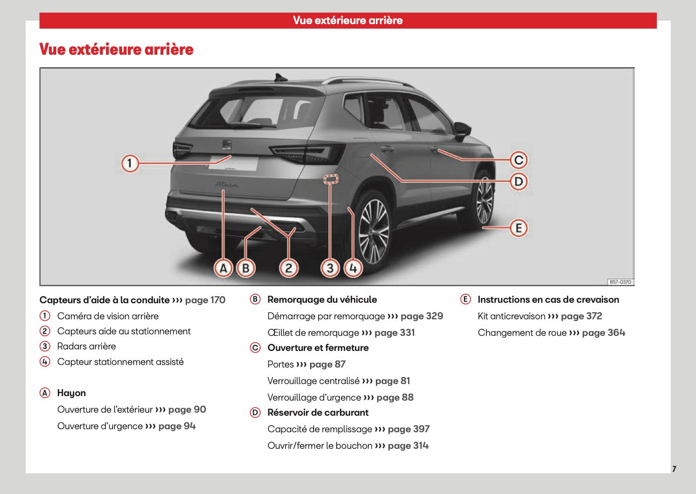 2026 Seat Ateca Owner's Manual | French