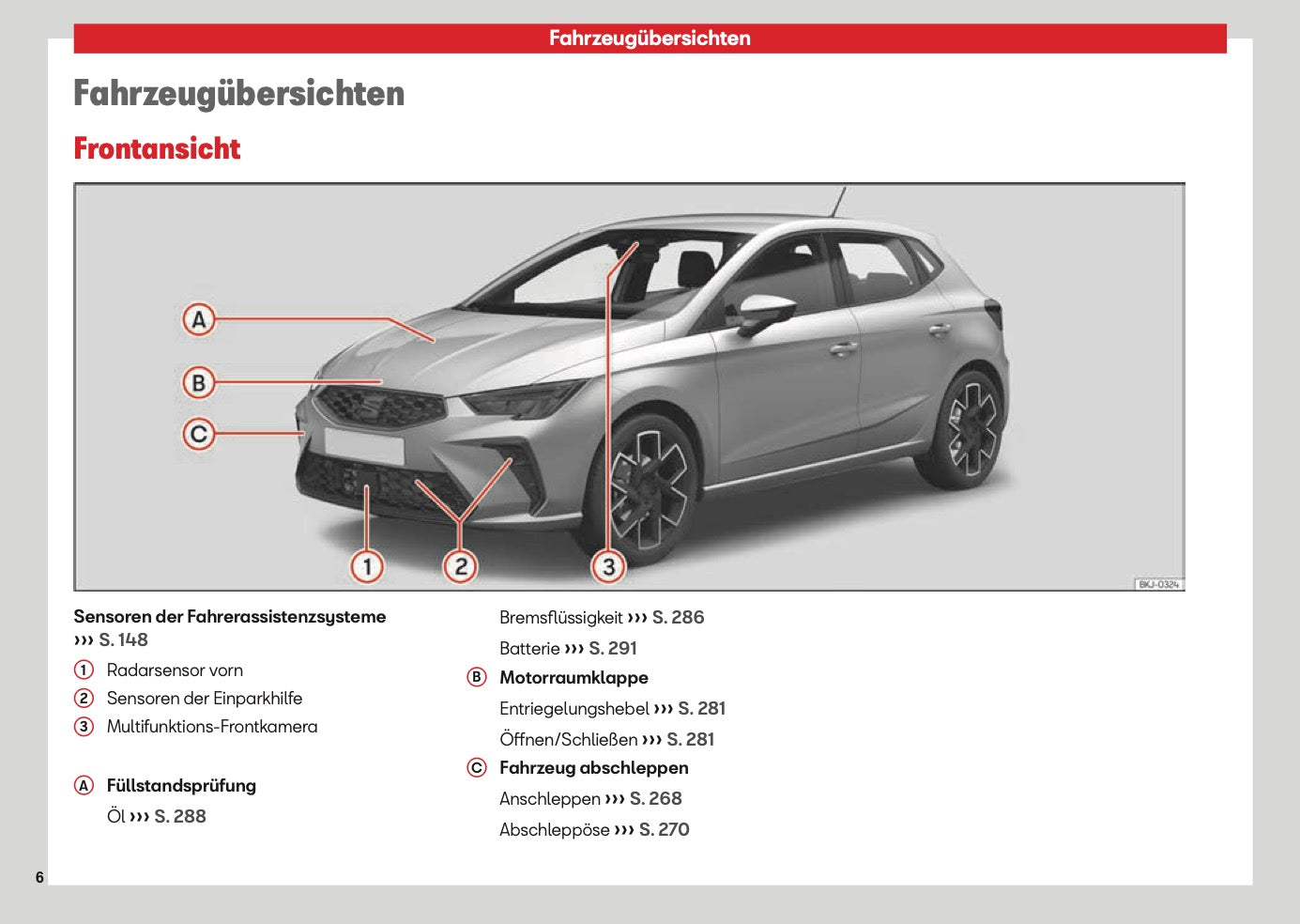 2026 Seat Ibiza Bedienungsanleitung | Deutsch