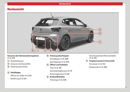 2026 Seat Ibiza Bedienungsanleitung | Deutsch