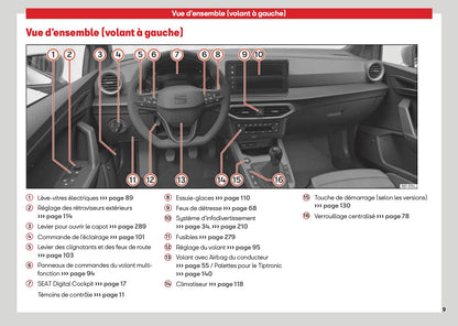 2026 Seat Ibiza Owner's Manual | French