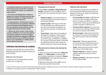 2026 Seat Ibiza Owner's Manual | French