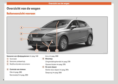 2025 Seat Ibiza Owner's Manual | Dutch