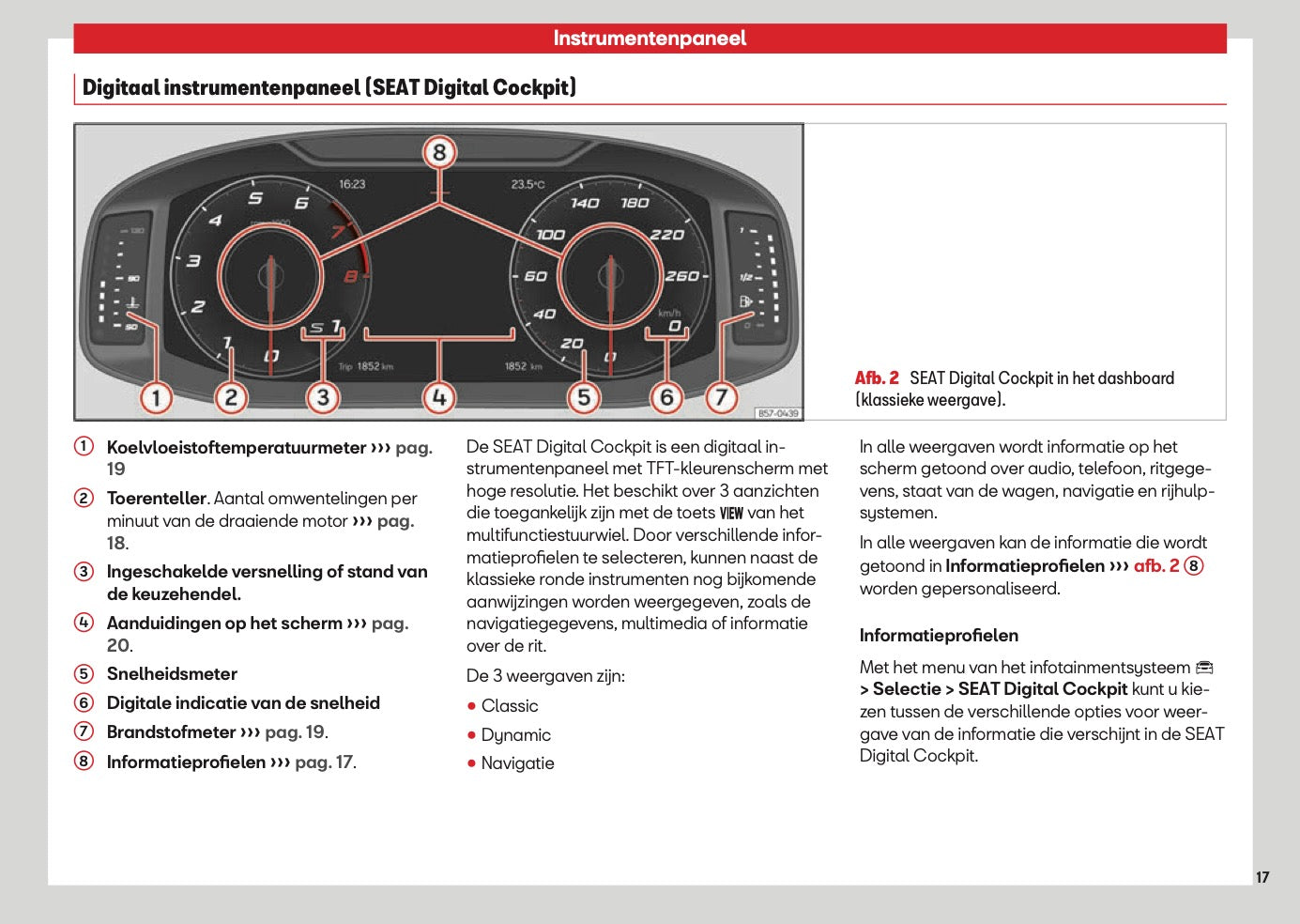 2026 Seat Ibiza Owner's Manual | Dutch