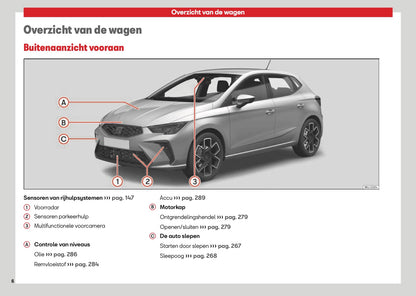 2026 Seat Ibiza Owner's Manual | Dutch