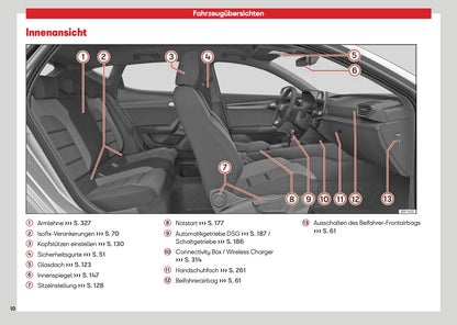 2026 Seat Leon/Leon Sportstourer Owner's Manual | German