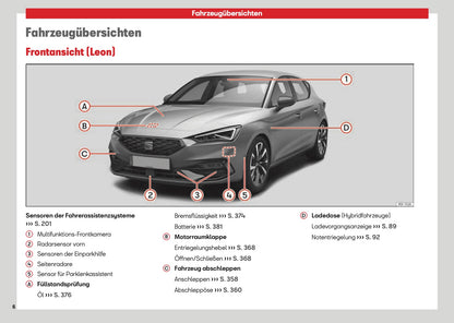 2026 Seat Leon/Leon Sportstourer Owner's Manual | German