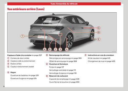 2026 Seat Leon/Leon Sportstourer Owner's Manual | French