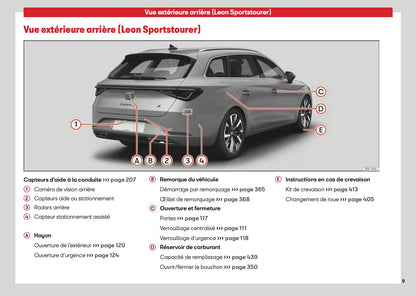 2026 Seat Leon/Leon Sportstourer Owner's Manual | French