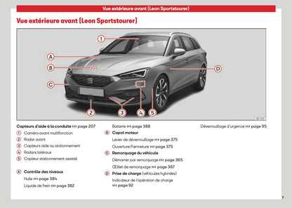 2026 Seat Leon/Leon Sportstourer Owner's Manual | French