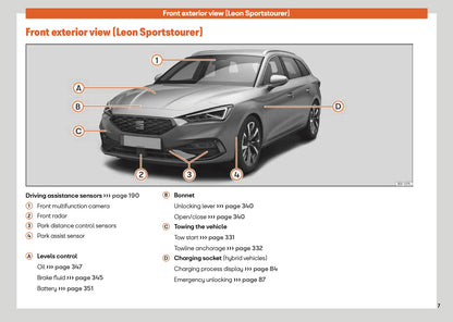 2025 Seat Leon Owner's Manual | English