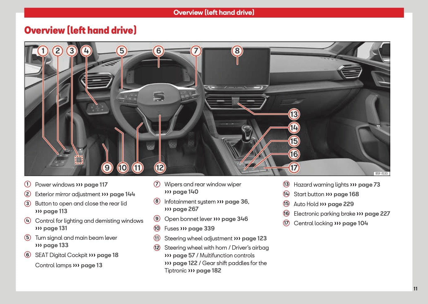 2026 Seat Leon/Leon Sportstourer Owner's Manual | English
