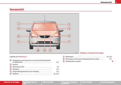 2012 Seat Mii Owner's Manual | Dutch