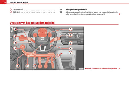 2012-2013 Seat Mii Owner's Manual | Dutch