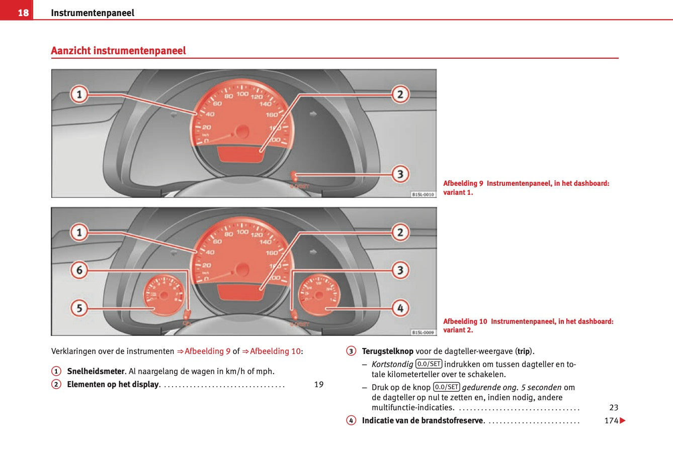2012-2013 Seat Mii Owner's Manual | Dutch