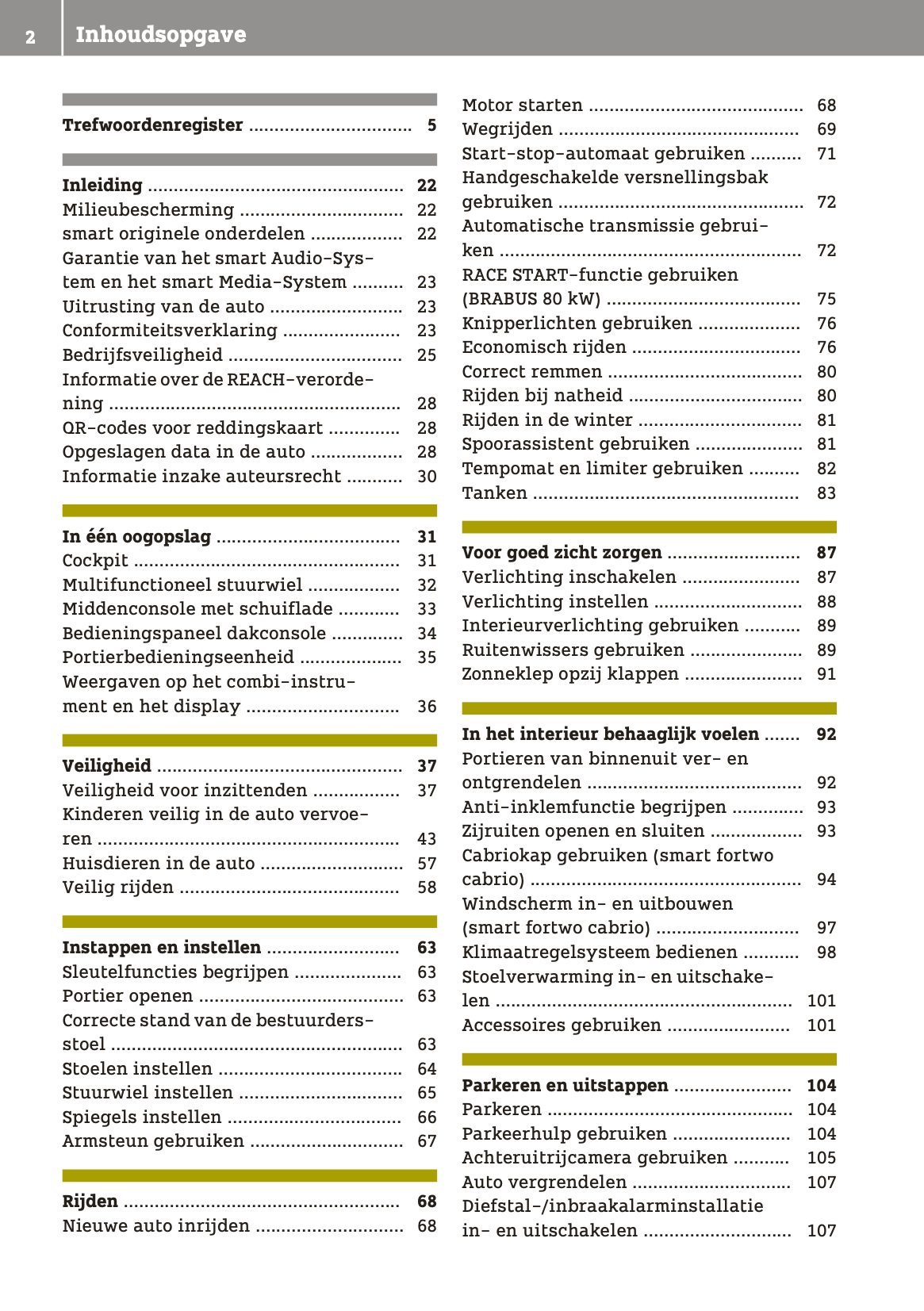 2018-2019 Smart ForTwo Owner's Manual | Dutch