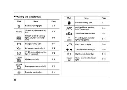 2005 Subaru Baja Owner's Manual | English