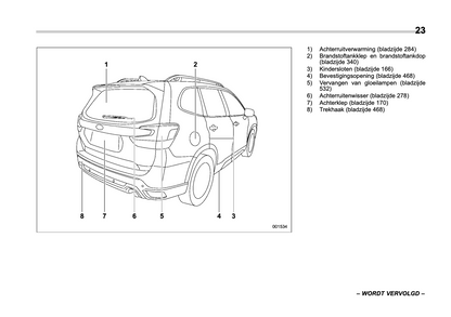 2022 Subaru Forester e-BOXER Owner's Manual | Dutch