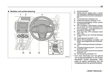 2019 Subaru XV Owner's Manual | Dutch