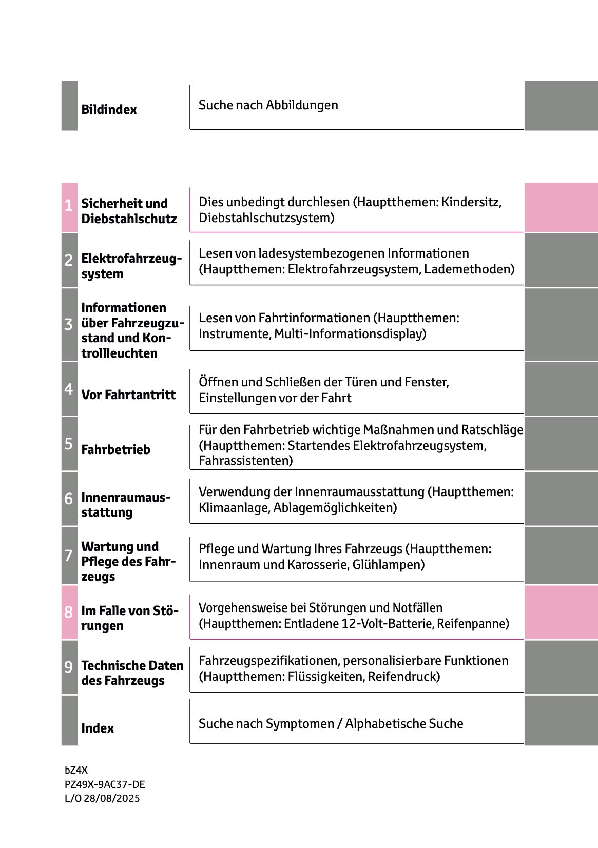 2025 Toyota bZ4X Owner's Manual | German