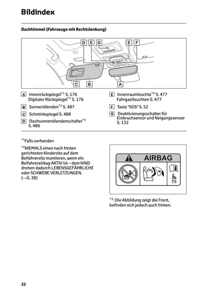 2025 Toyota bZ4X Owner's Manual | German