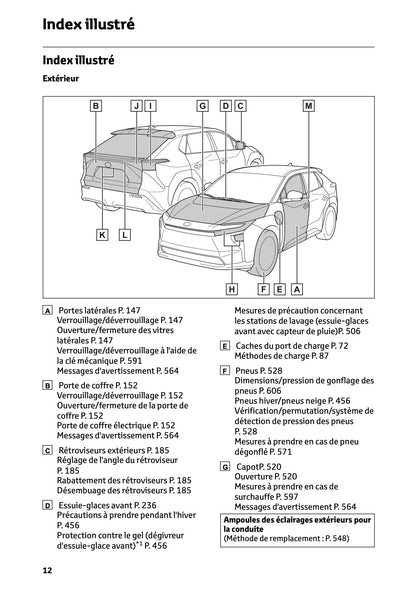 2025 Toyota bZ4X Owner's Manual | French